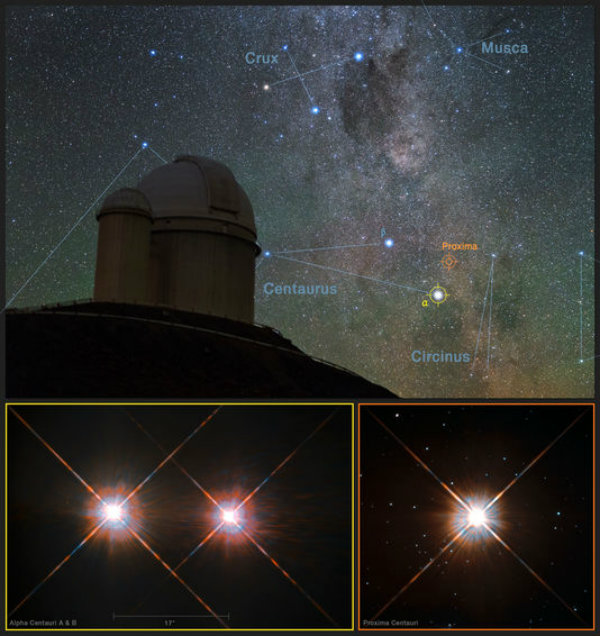 vue du ciel proxima b